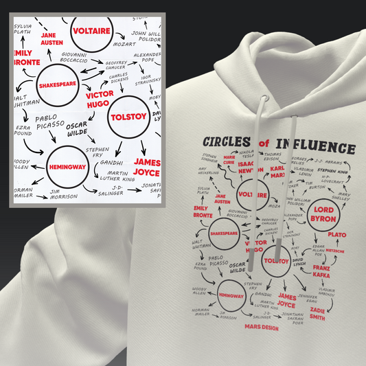 Hoodie, Circles of Influence